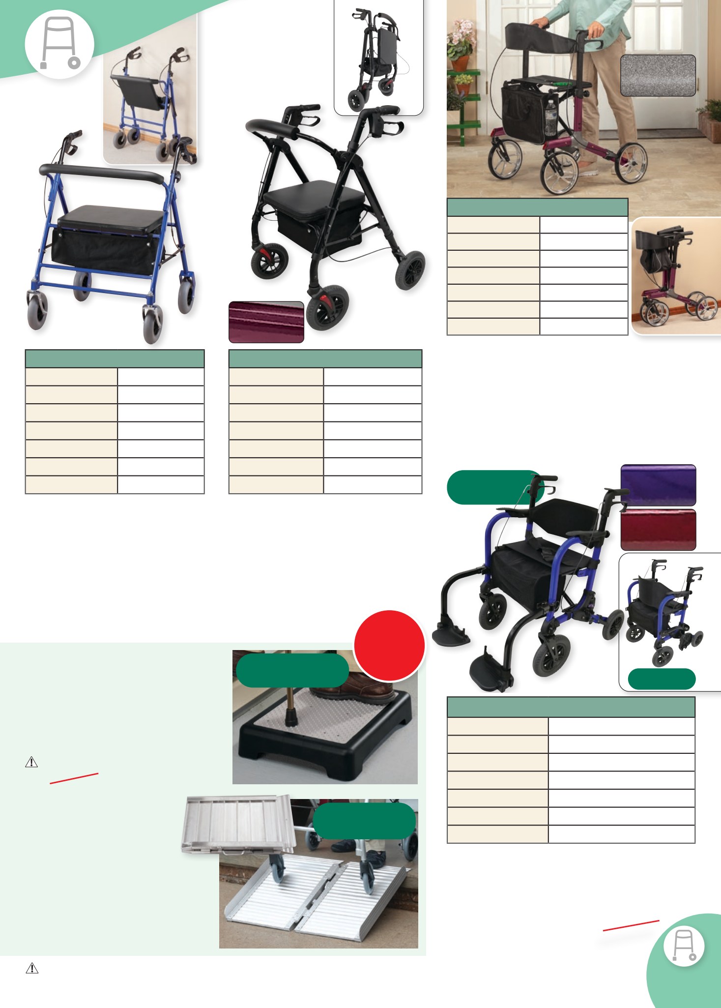 Flyer page 5