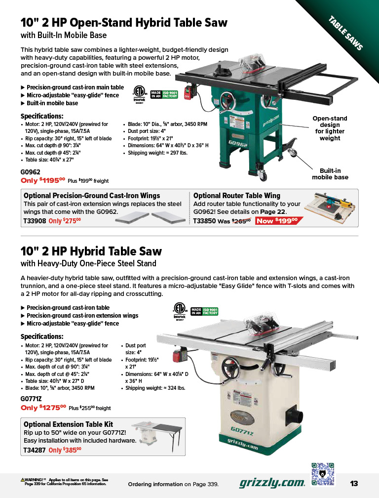 Flyer page 13