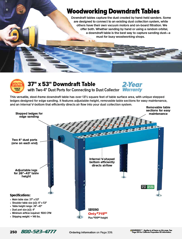 Flyer page 250