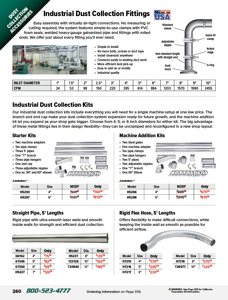 Flyer page 260