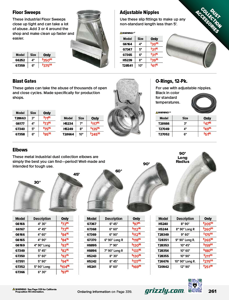Flyer page 261