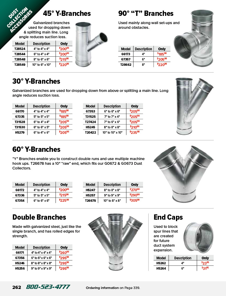 Flyer page 262