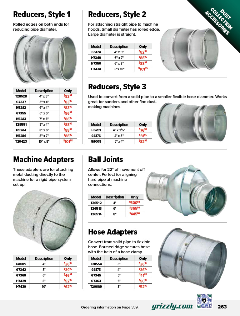 Flyer page 263
