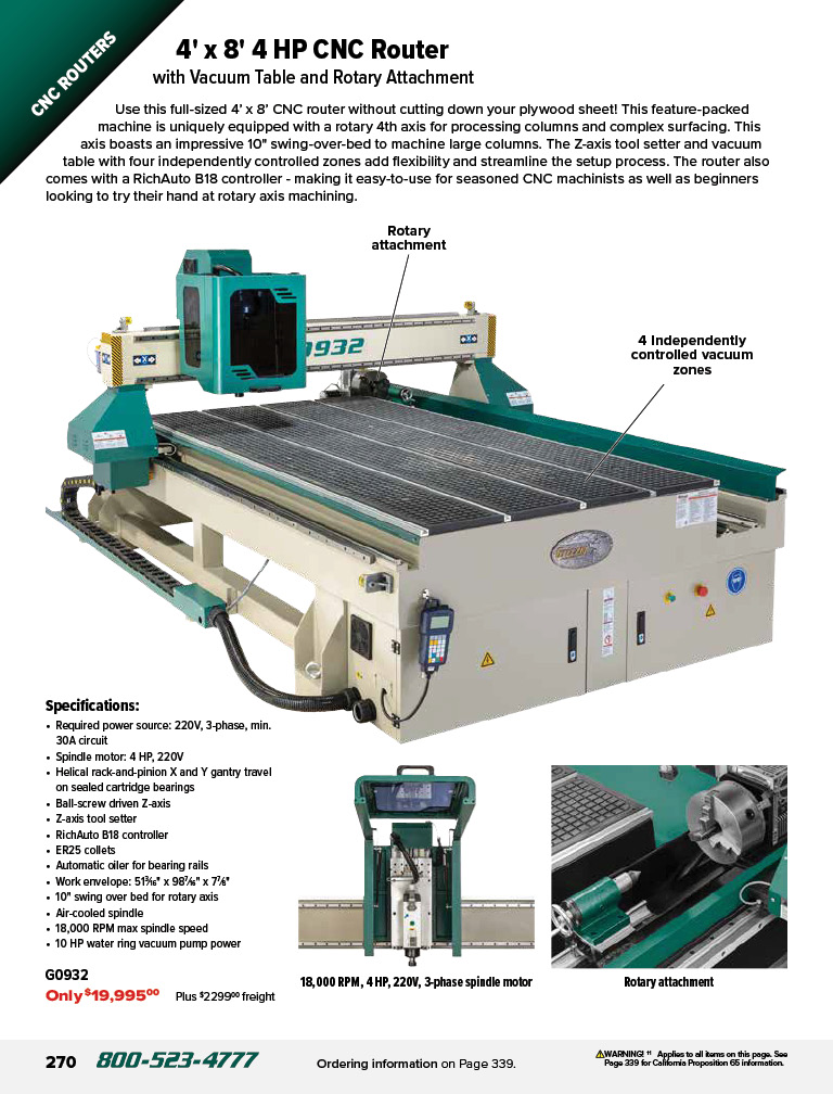 Flyer page 270