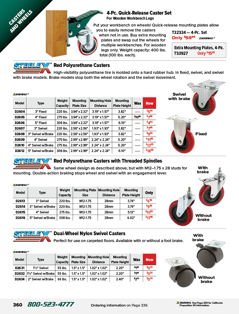 Flyer page 360
