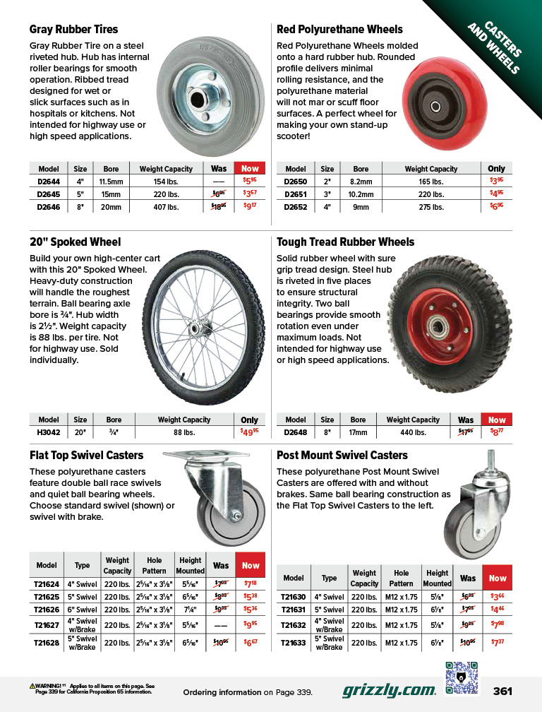 Flyer page 361