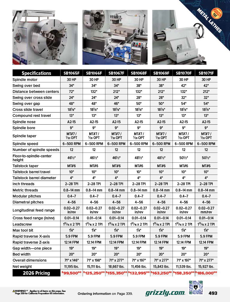 Flyer page 493