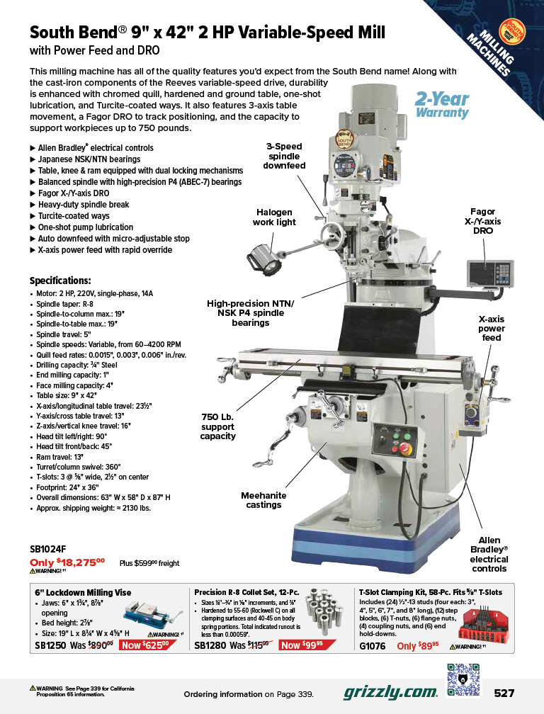 Flyer page 527