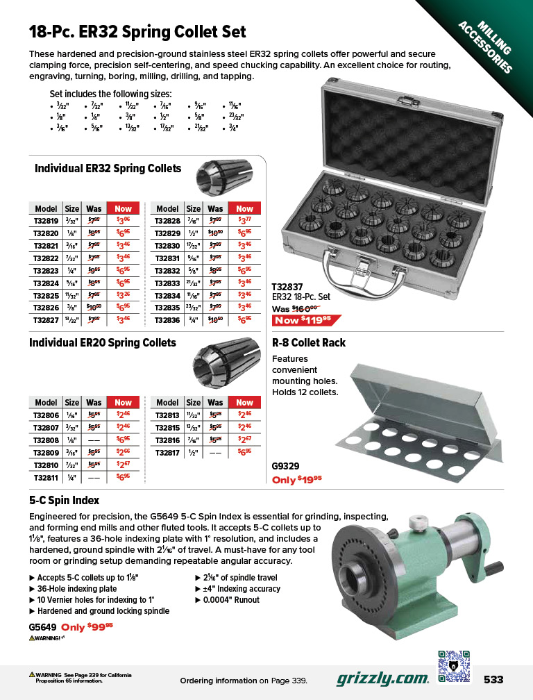 Flyer page 533