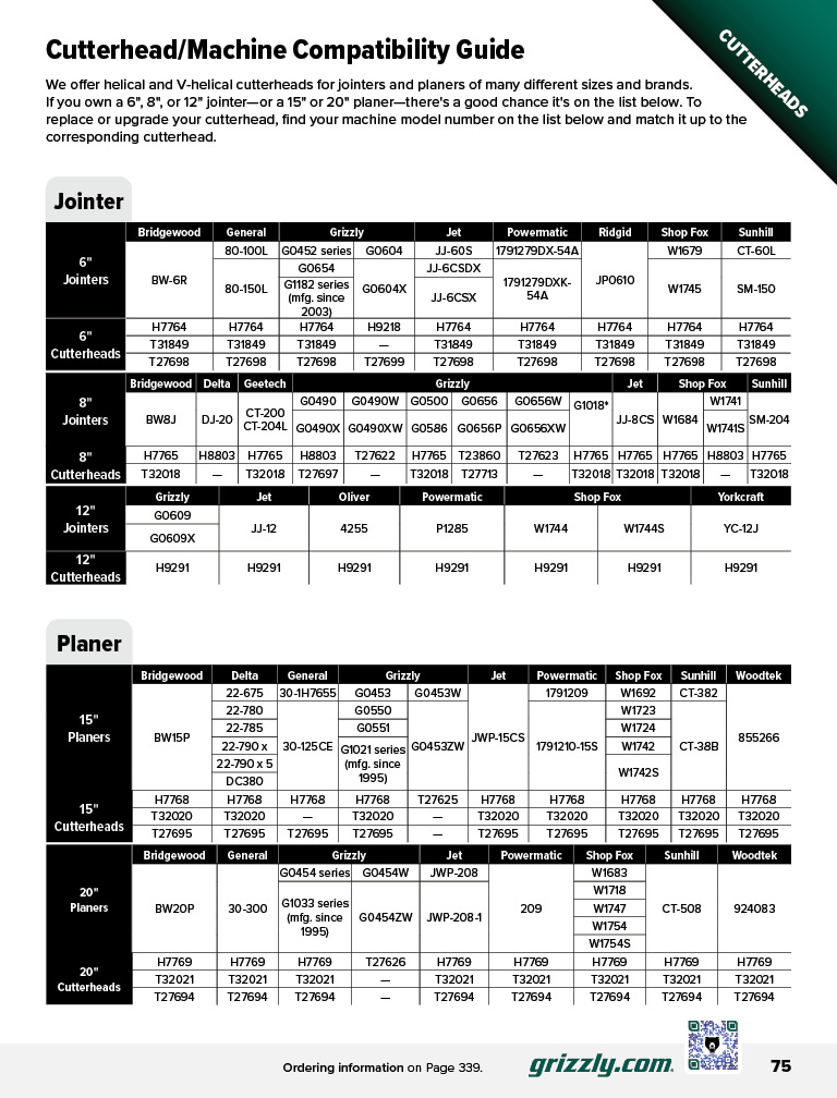 Flyer page 75