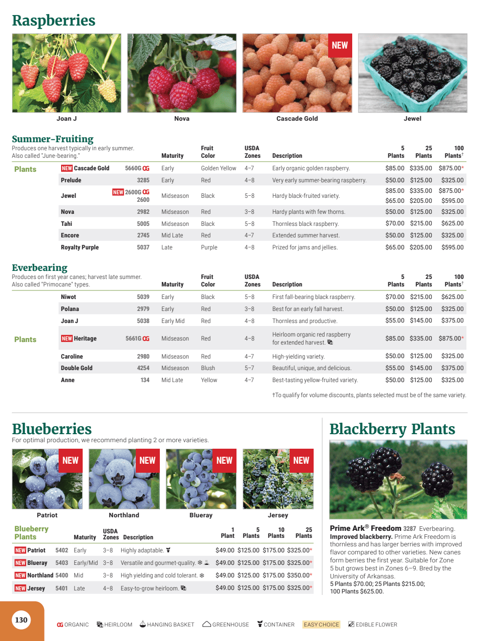 Flyer page 132