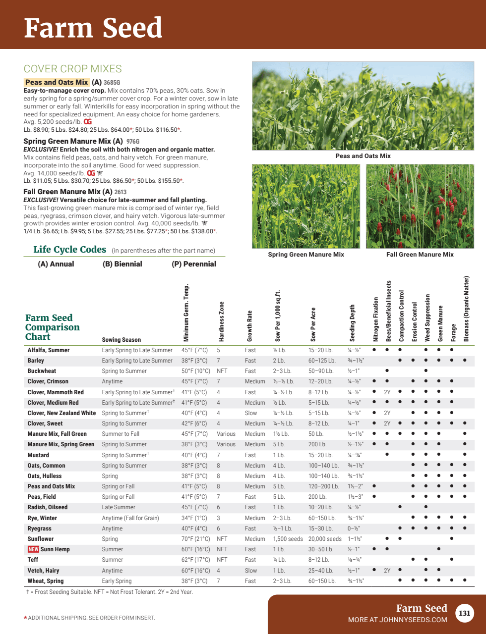 Flyer page 133