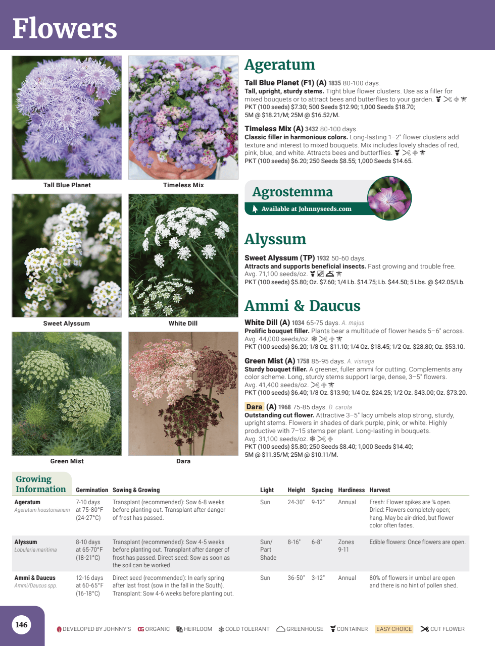 Flyer page 148