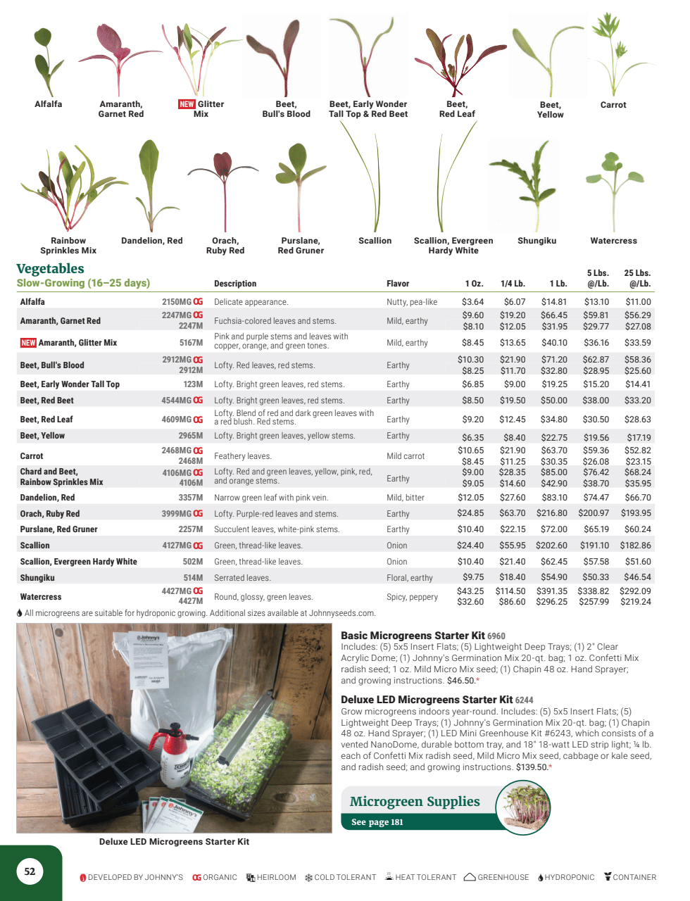 Flyer page 54