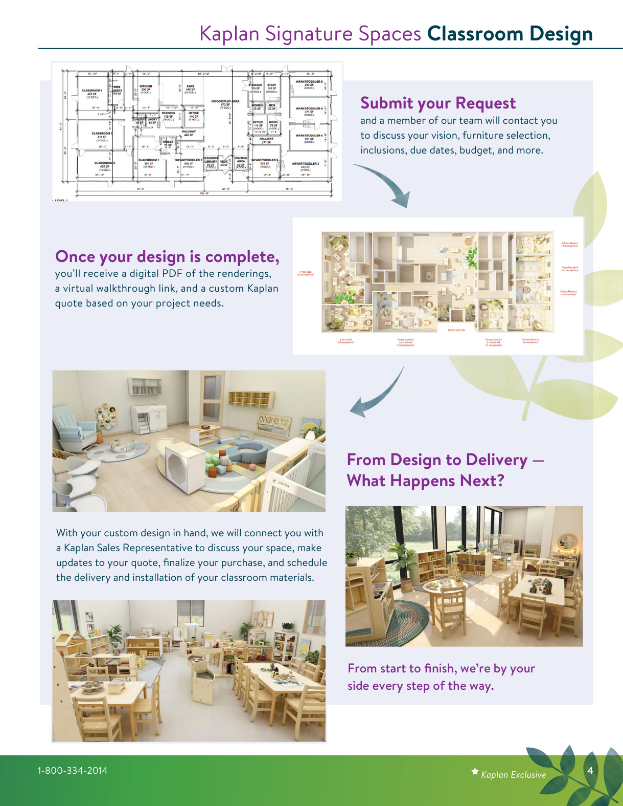 Flyer page 5