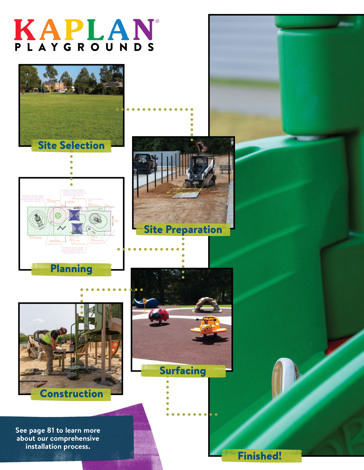 Flyer page 2