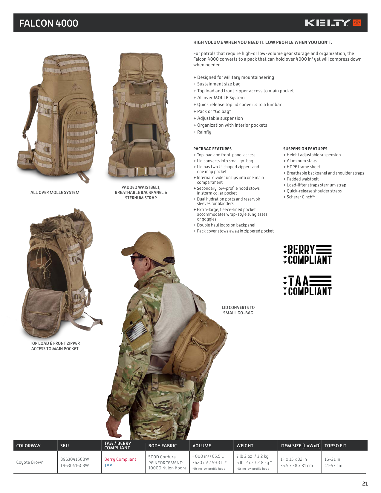Flyer page 21