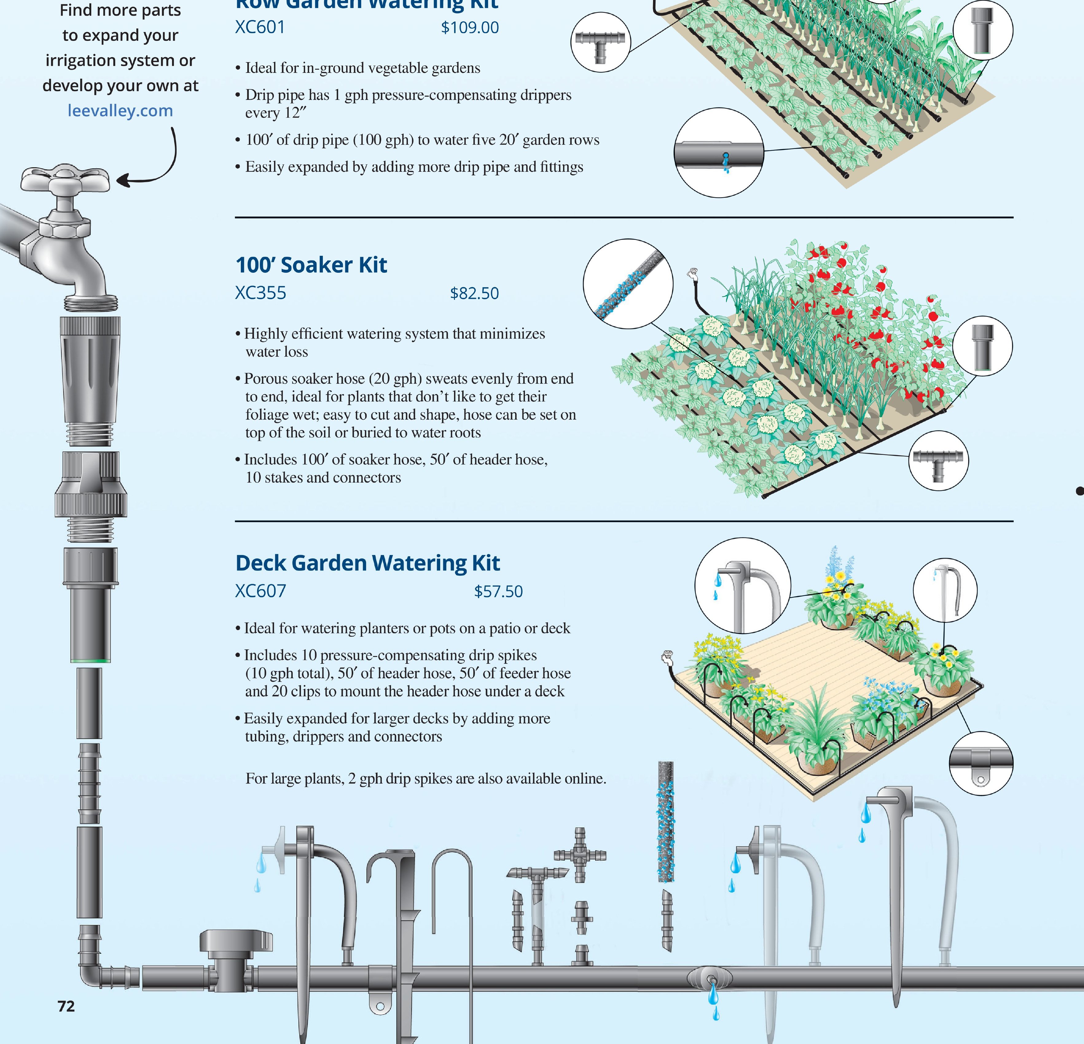 Flyer page 72