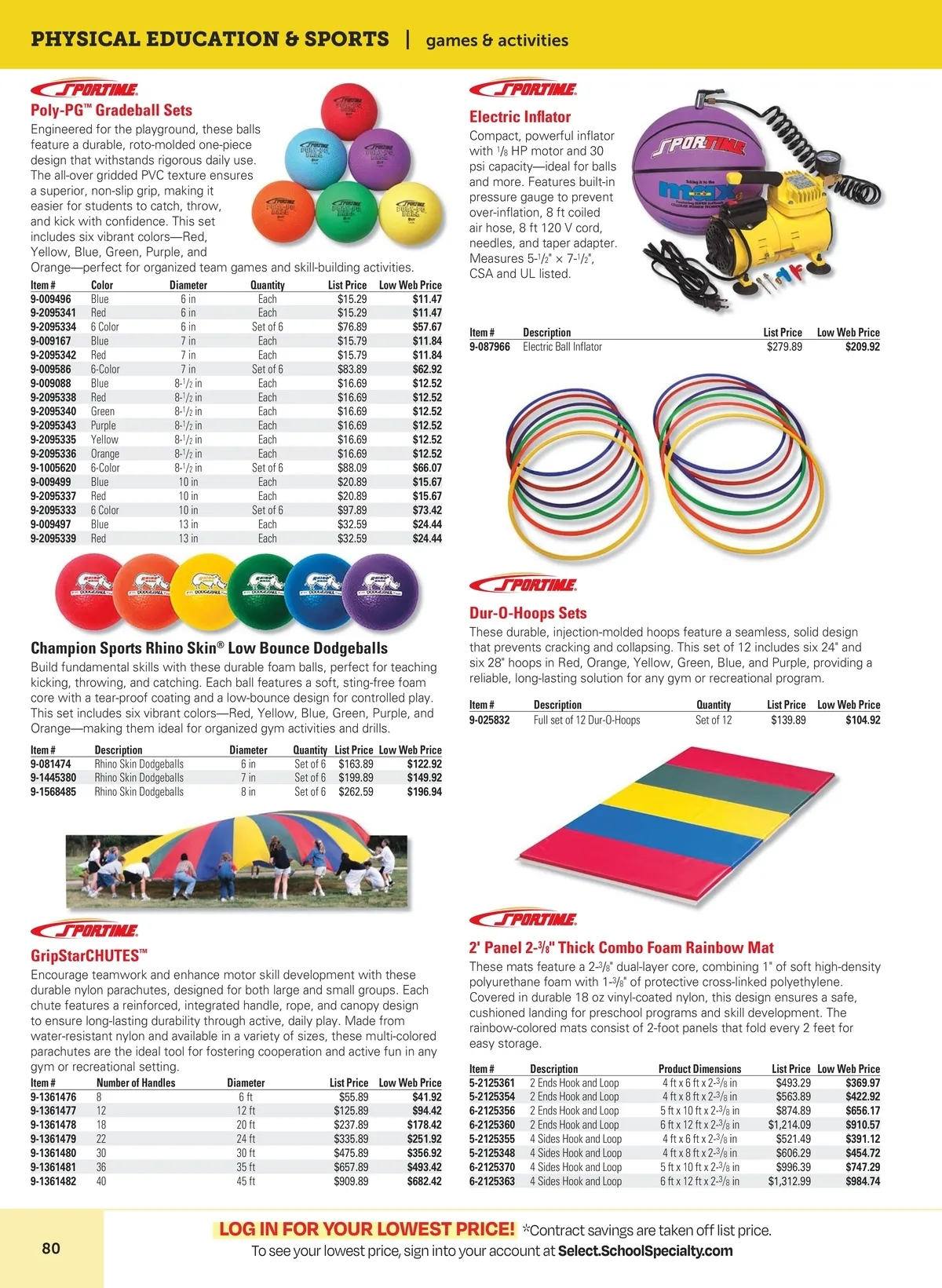 Flyer page 84