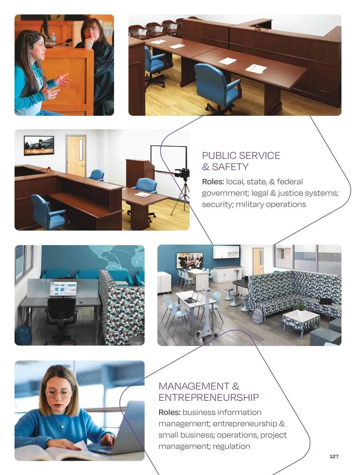 Flyer page 129