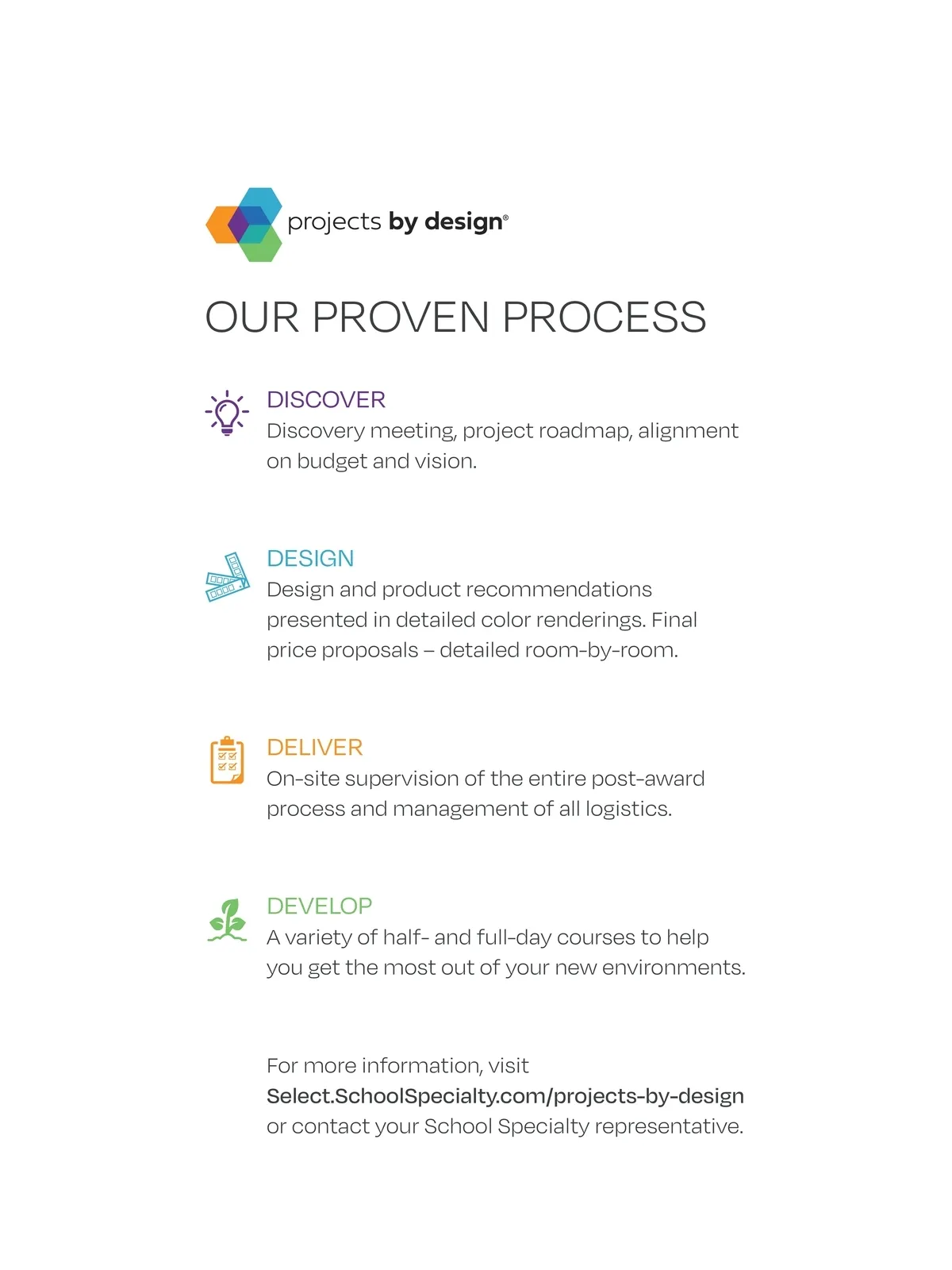 Flyer page 131