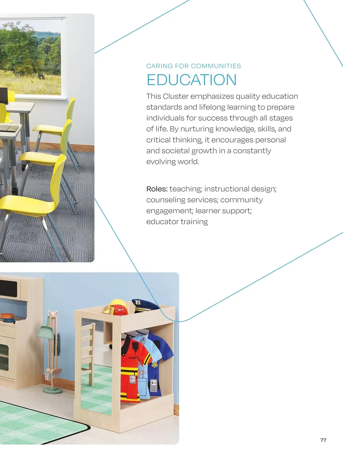 Flyer page 79