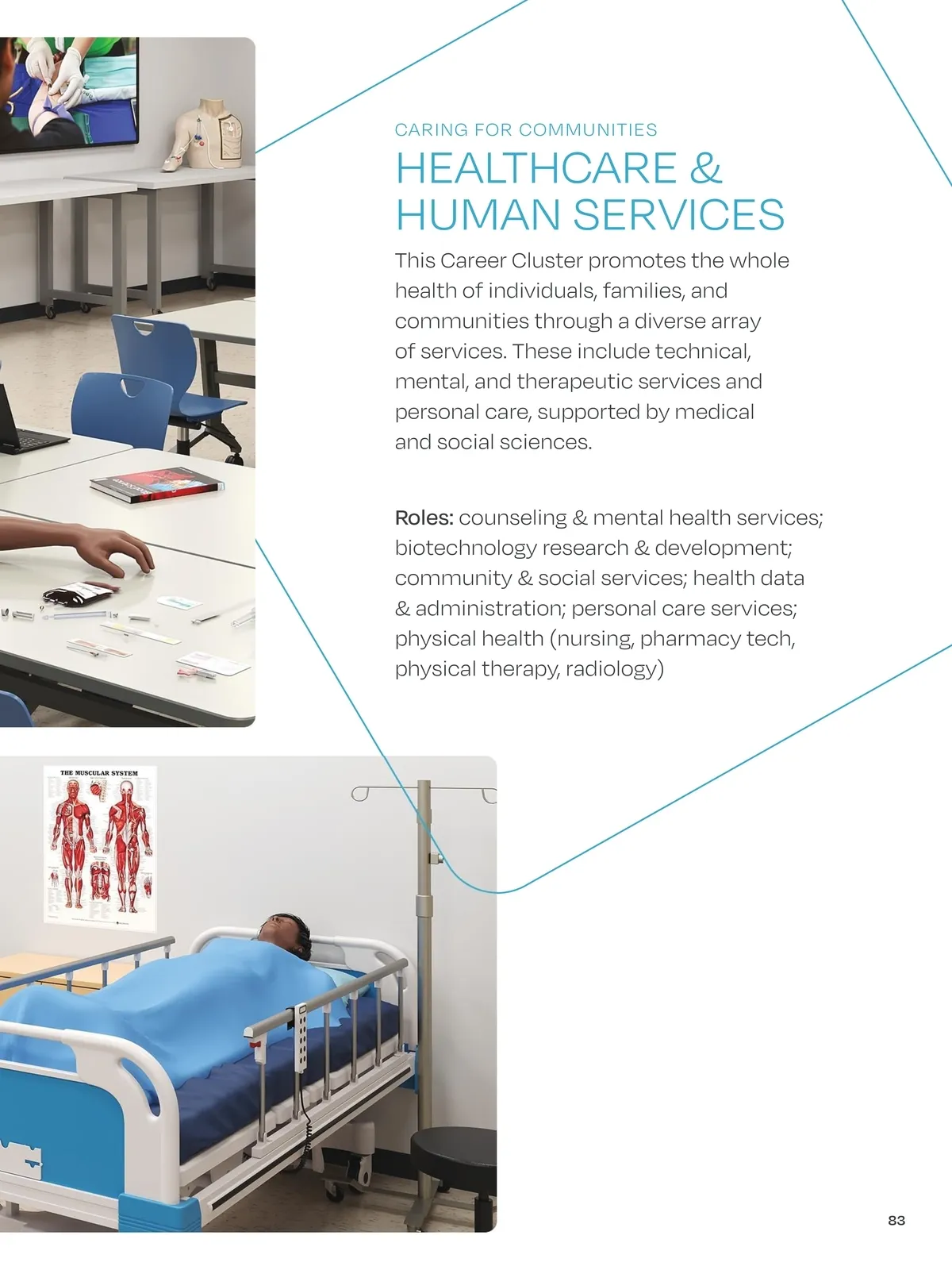 Flyer page 85