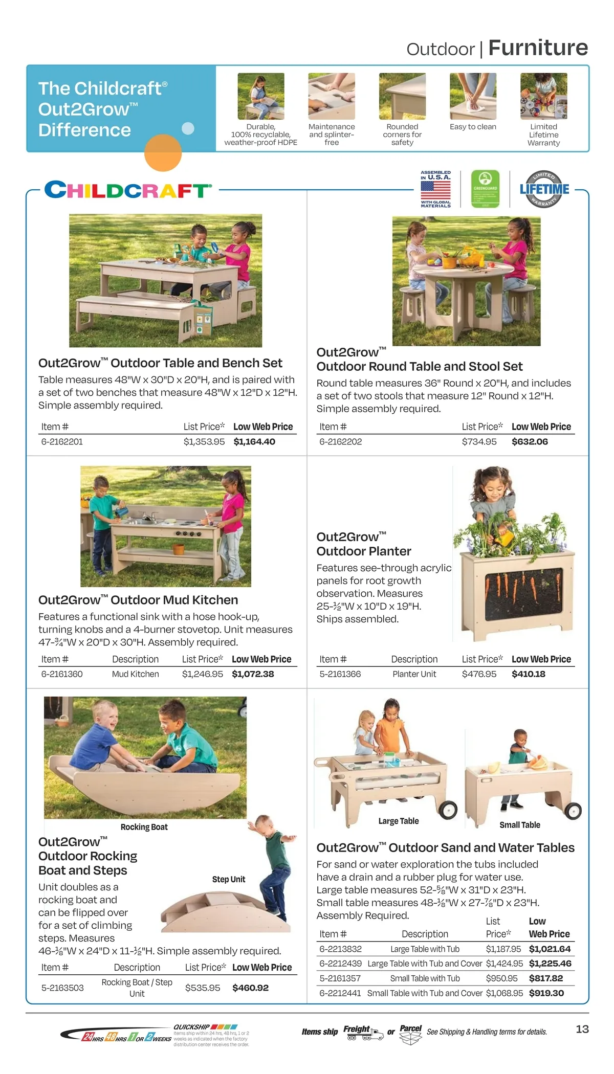 Flyer page 16