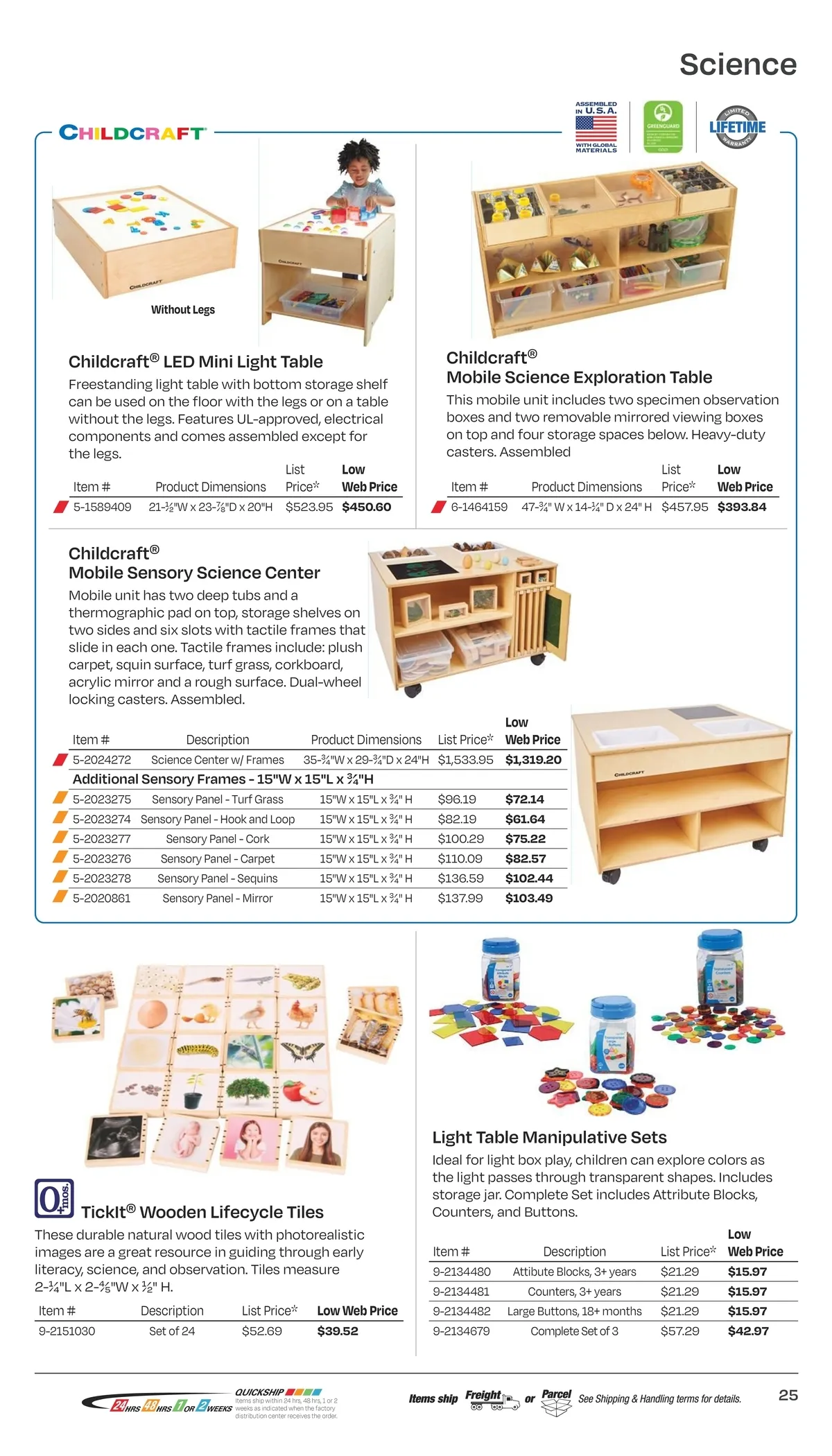 Flyer page 28