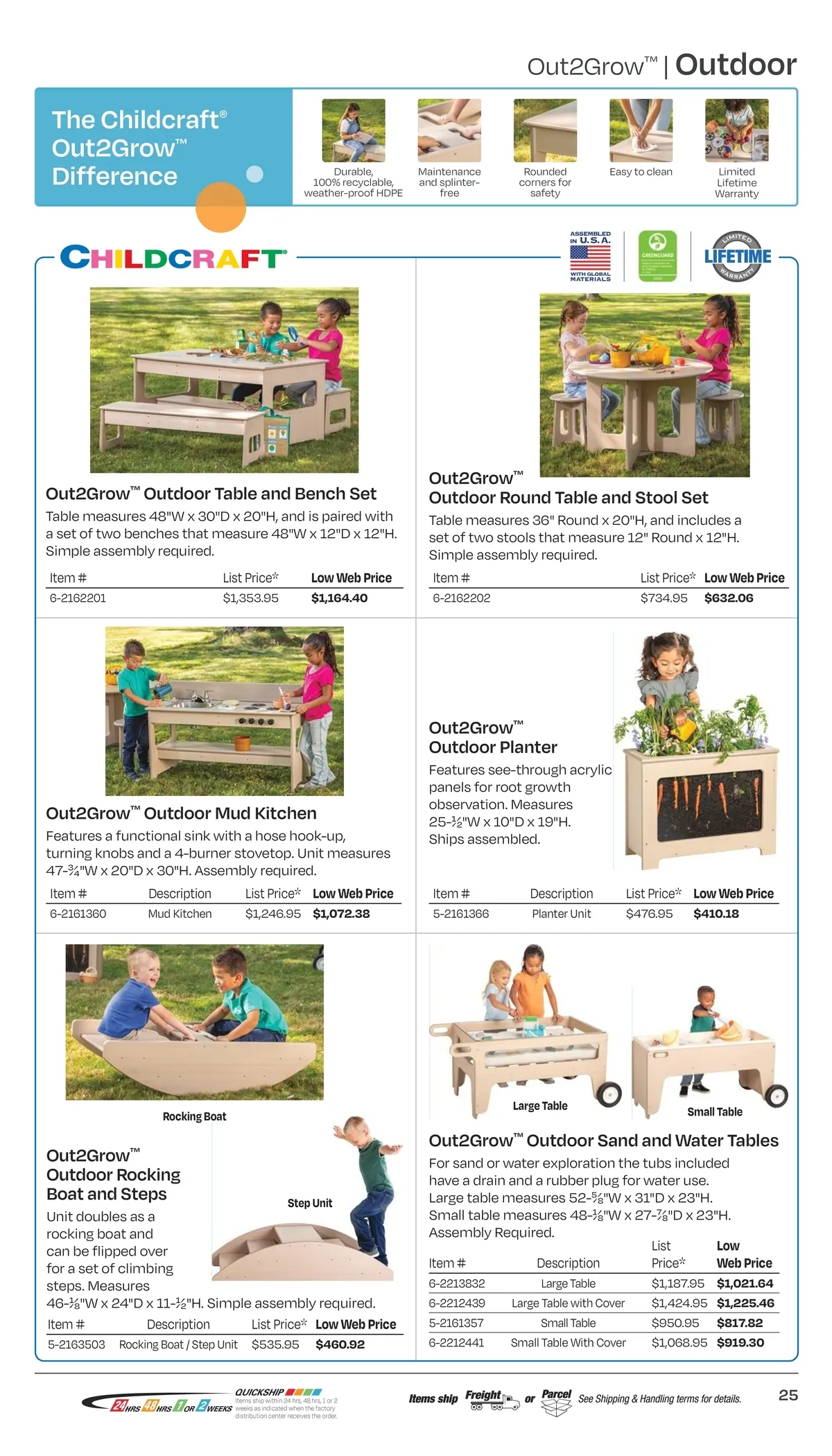 Flyer page 27