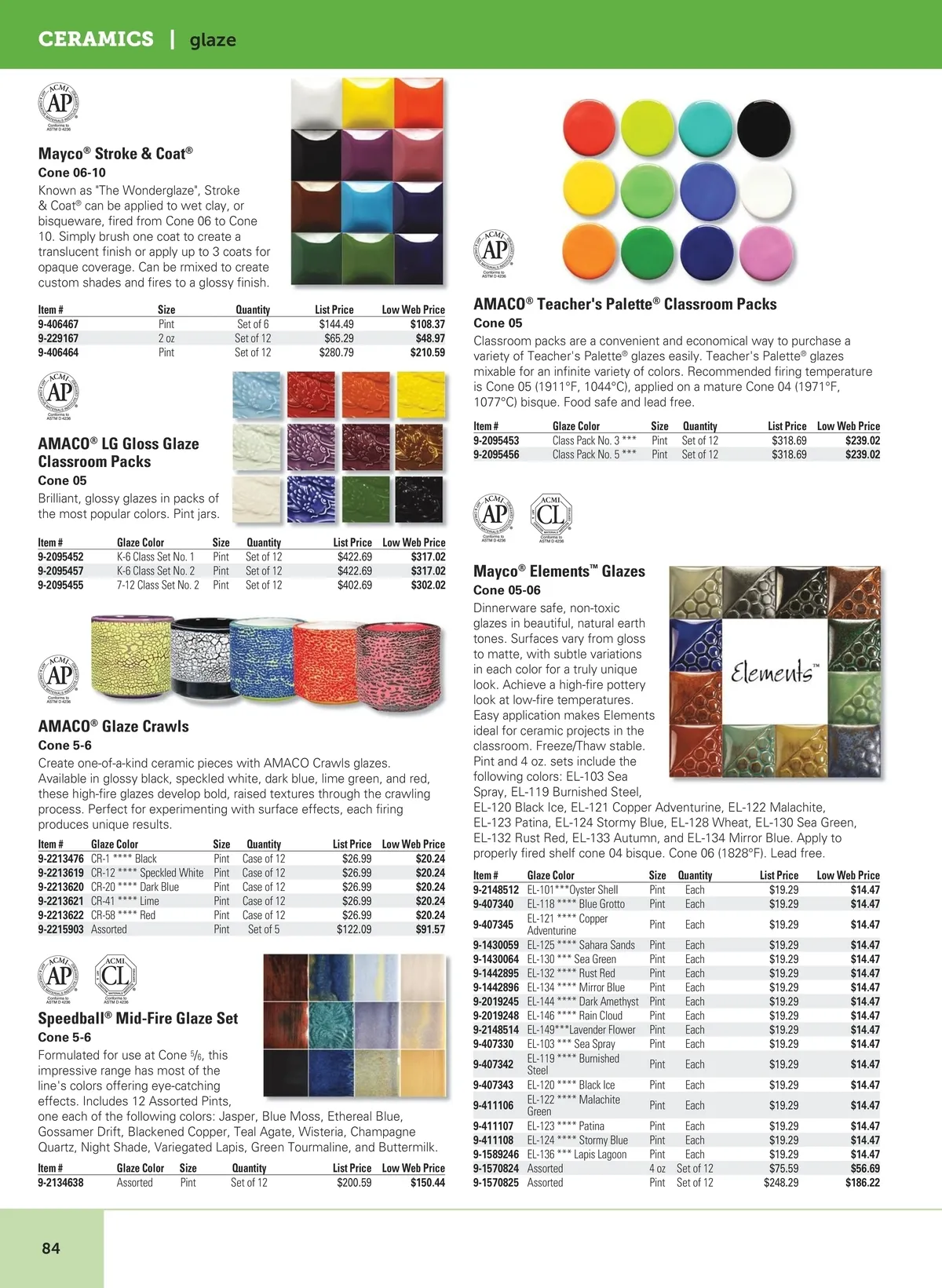 Flyer page 88