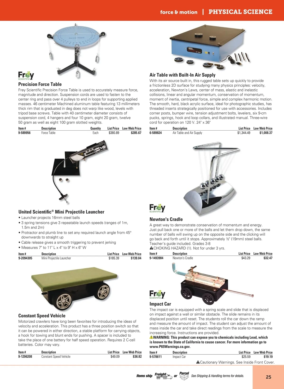 Flyer page 27