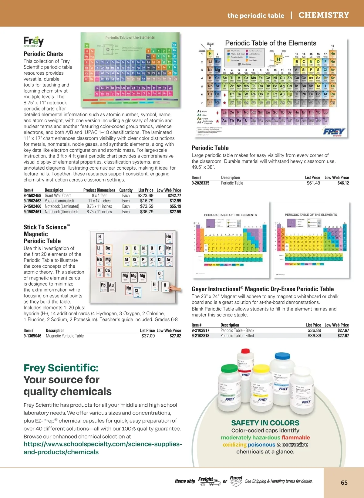 Flyer page 68