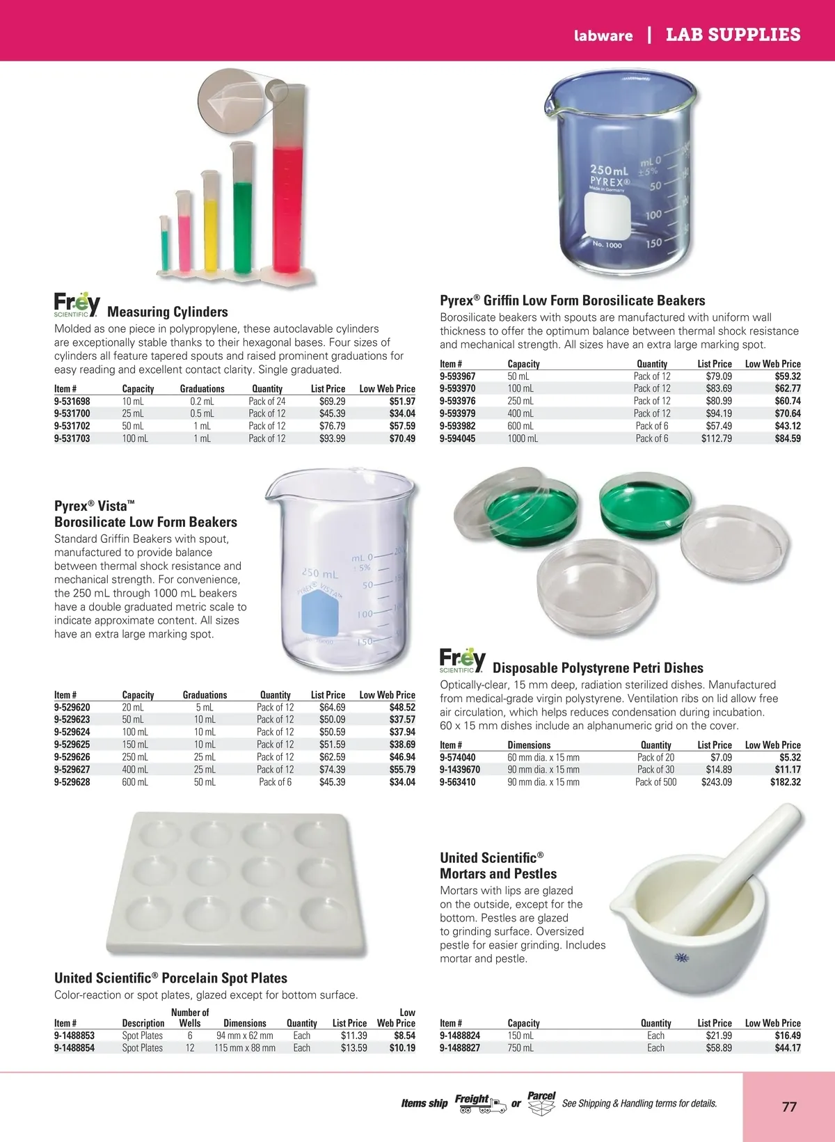 Flyer page 79