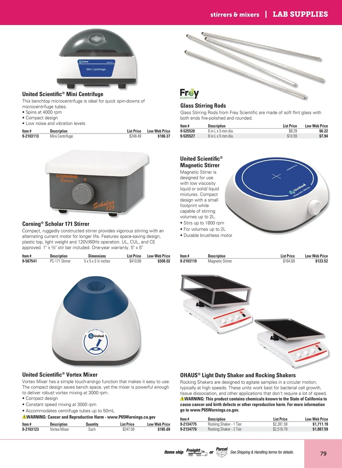 Flyer page 81