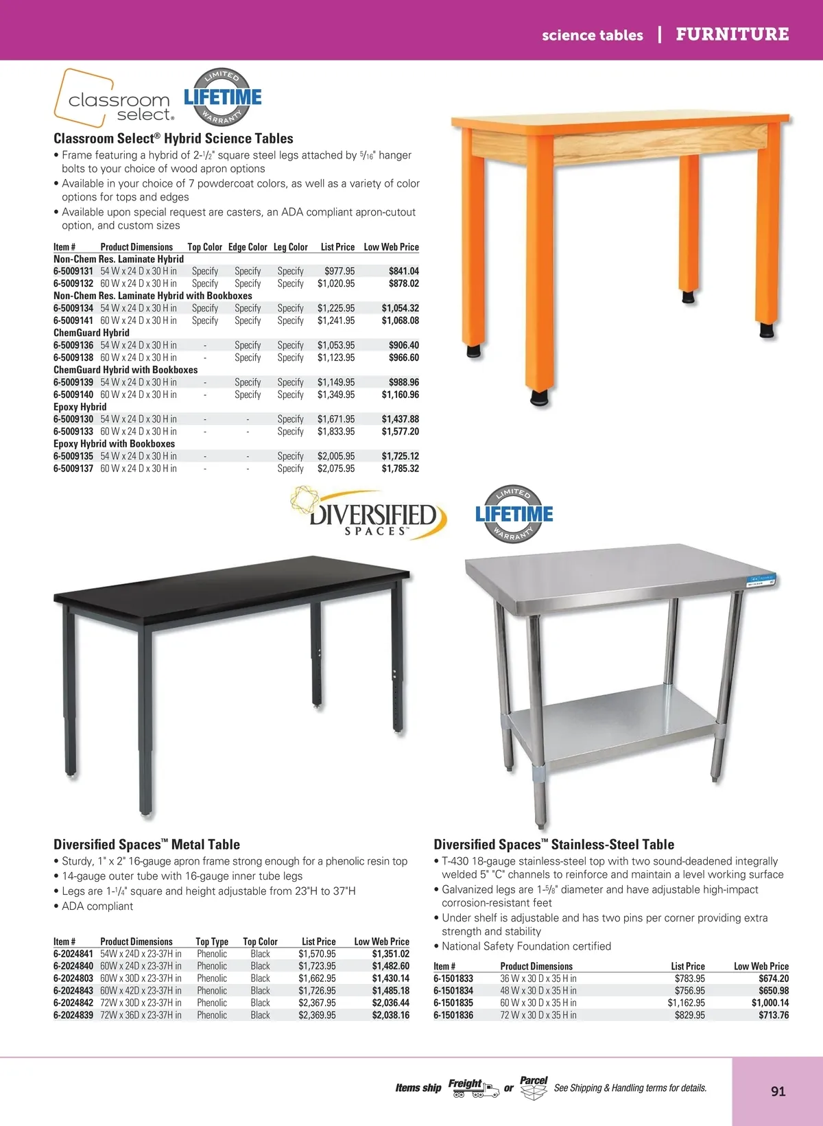 Flyer page 93