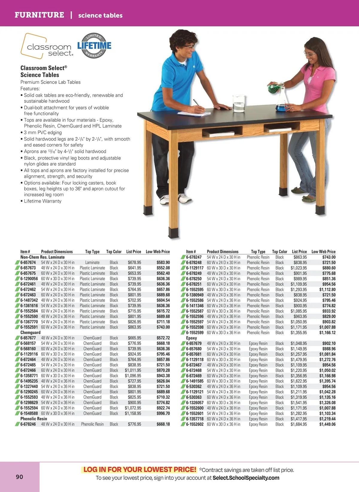 Flyer page 94