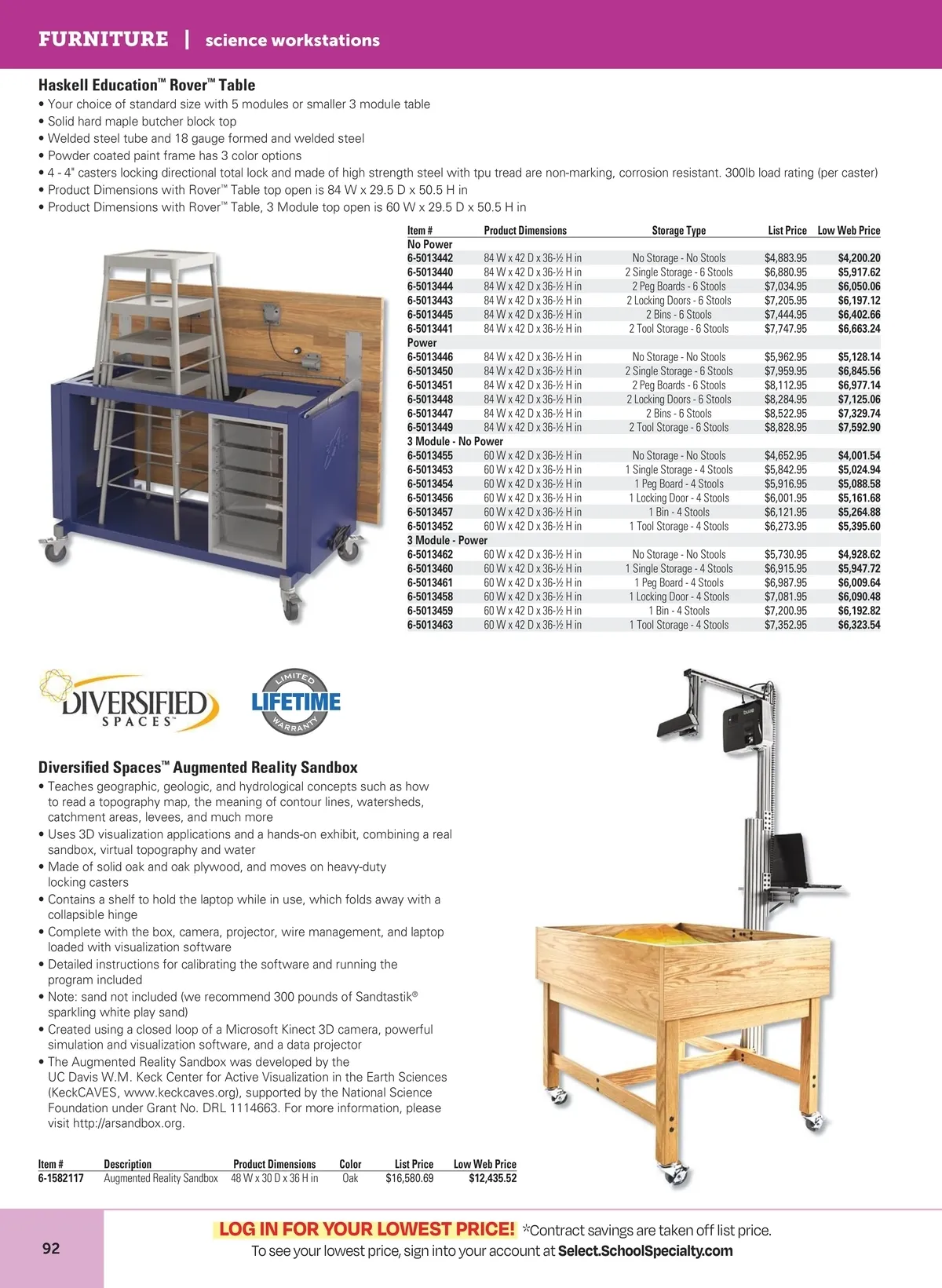 Flyer page 96