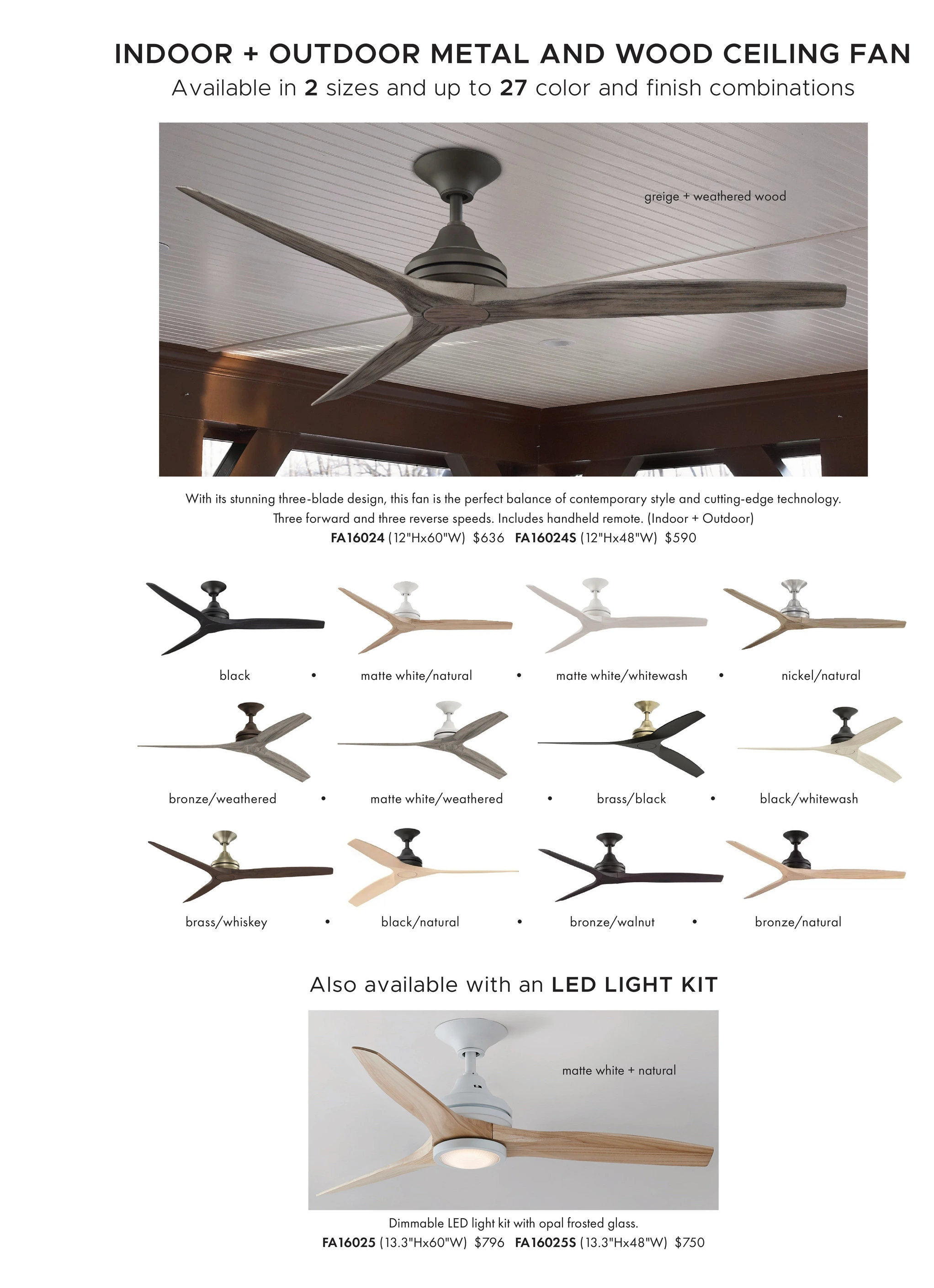 Flyer page 81
