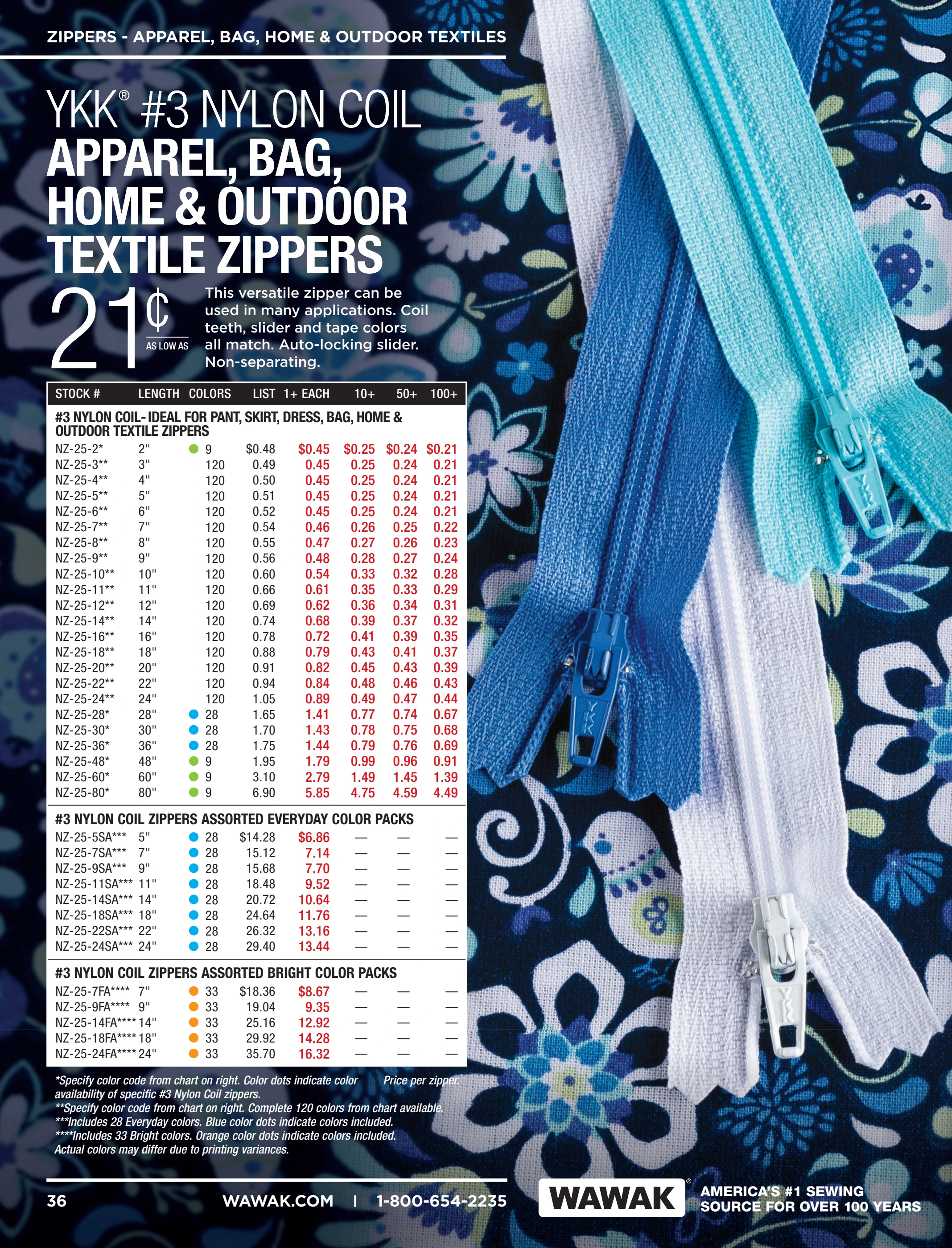 Flyer page 36