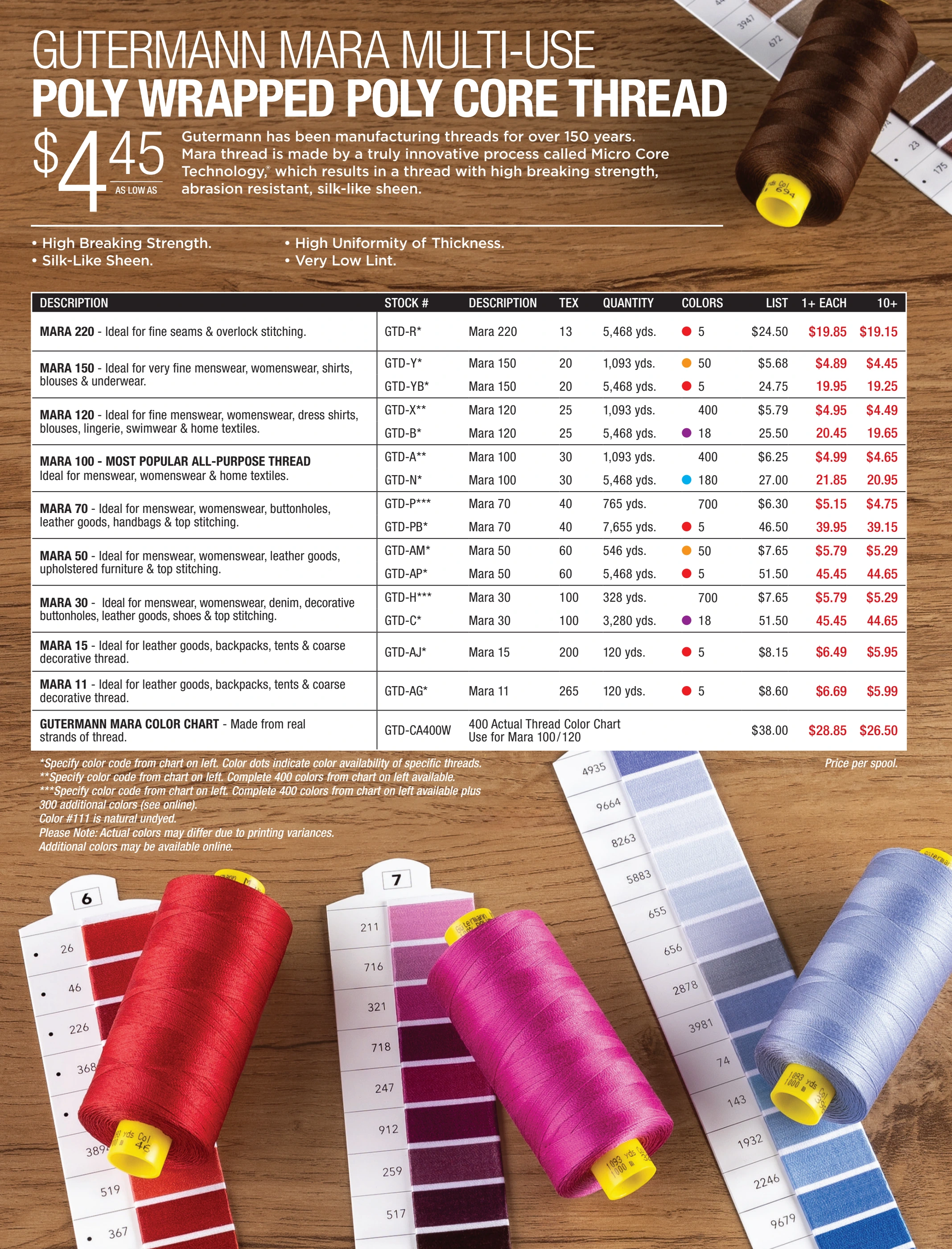 Flyer page 5