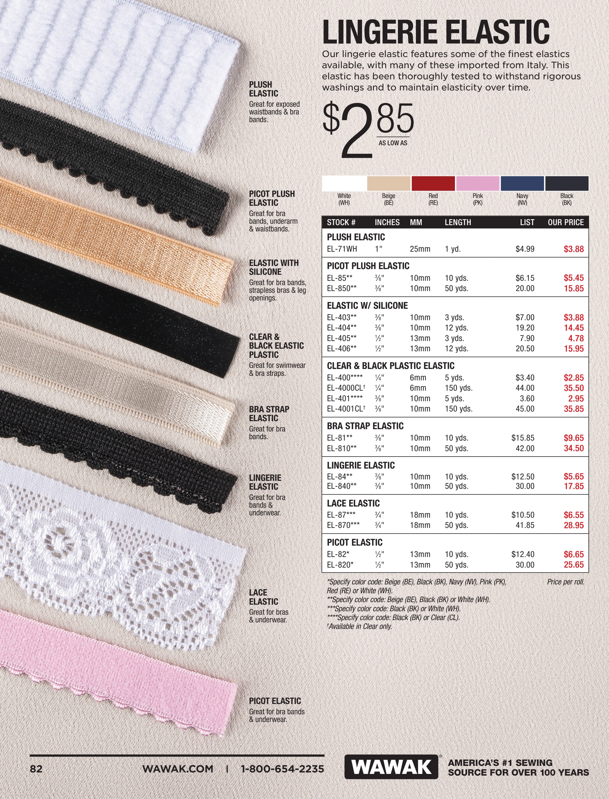Flyer page 83