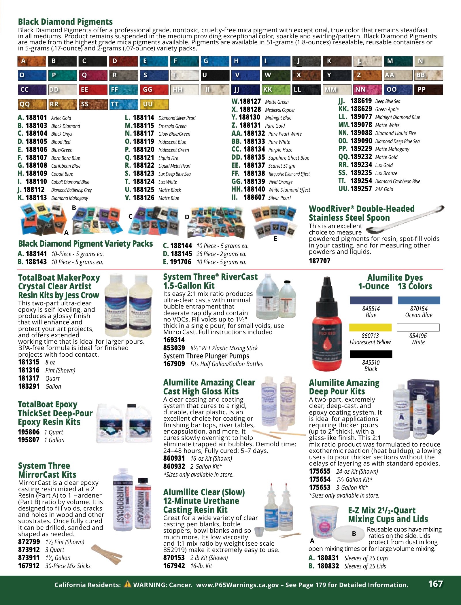 Flyer page 77