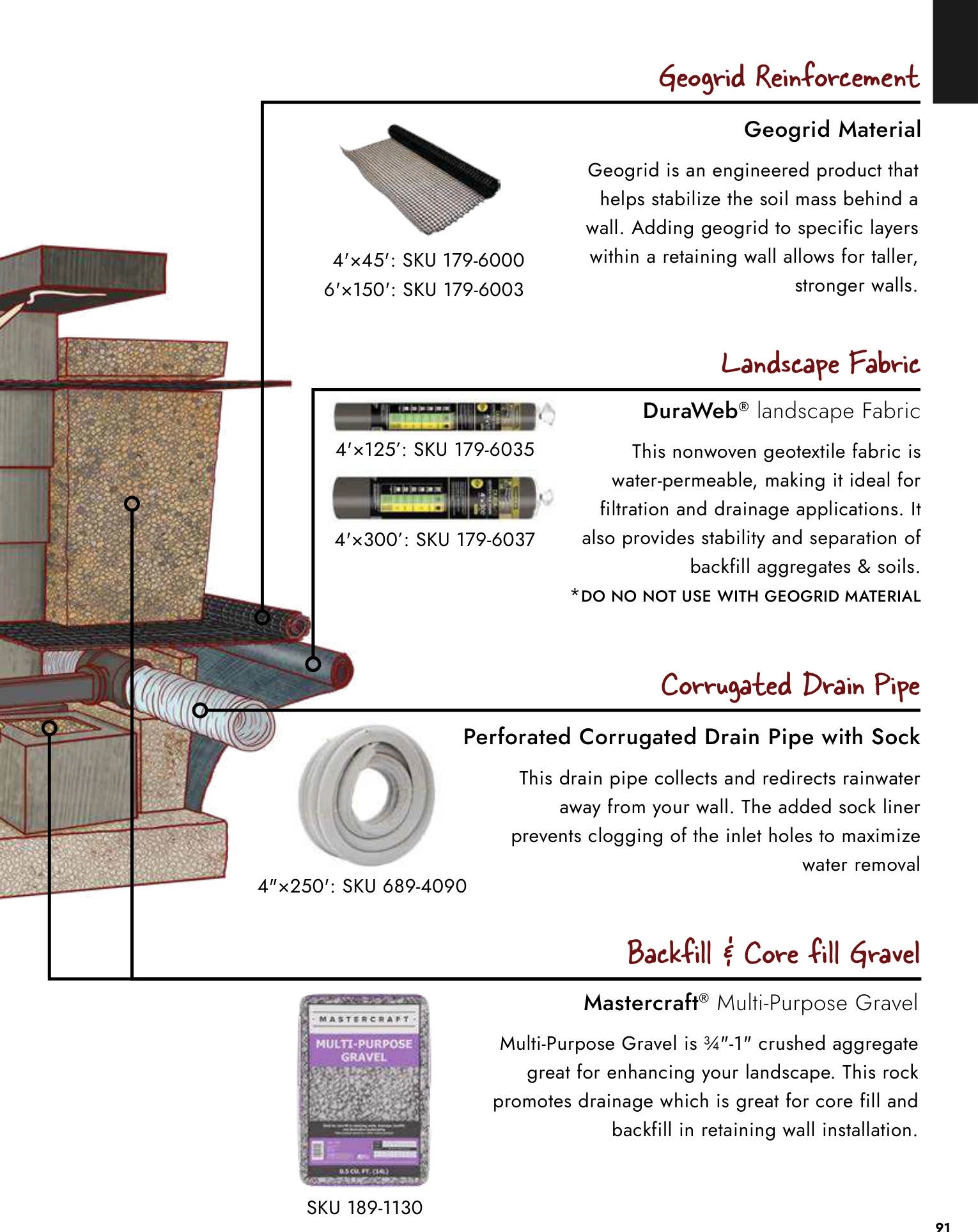 Flyer page 91