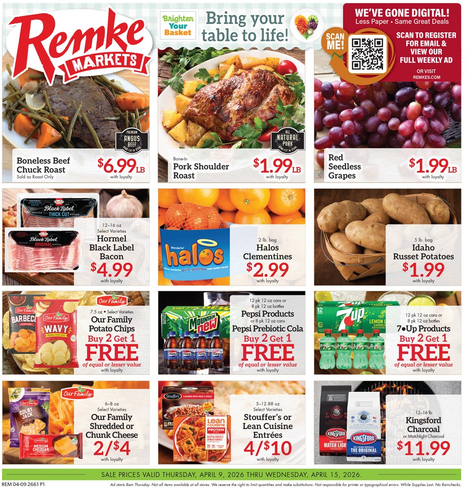 Remker Markets Kentucky