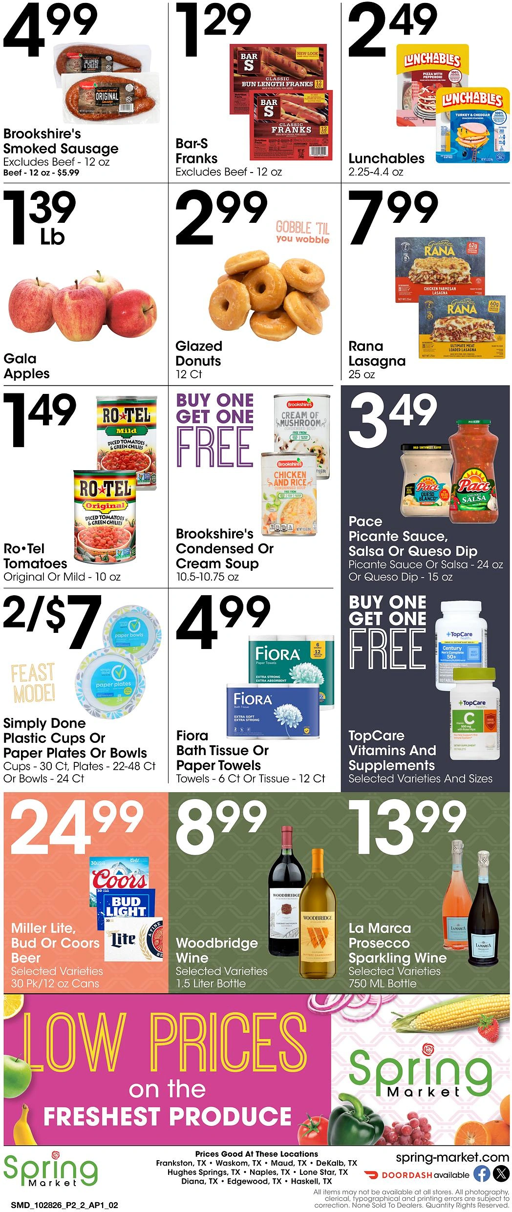 Spring Market Monthly - Page 2