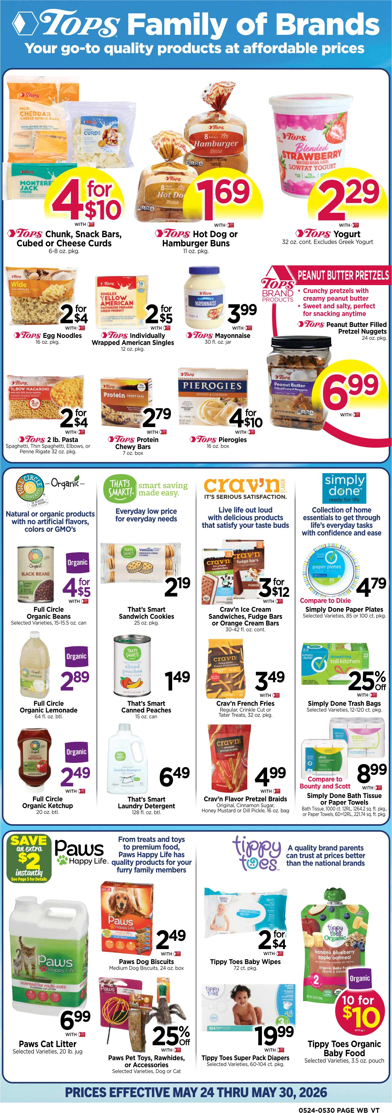 Flyer page 2