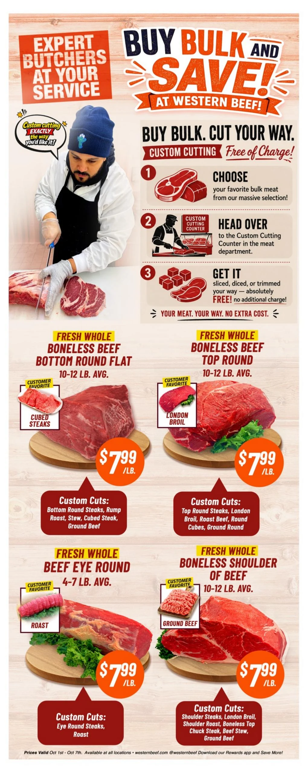 Western Beef Indexed Weekly - Page 8